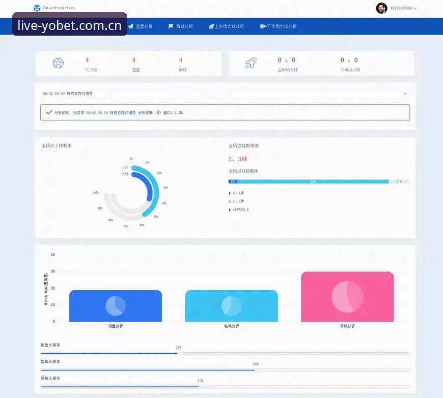 YOBET体育赛事数据评测深度体验：从38.5MB安装包到直播延迟的20秒真相