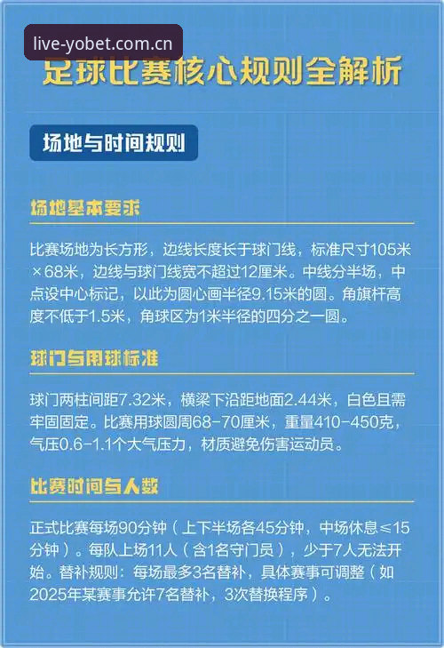 YOBET体育赛事数据下载完整指南：从入口失效到稳定获取的避坑手册